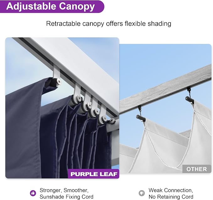 PURPLE LEAF Pergola 10' x 10' White Retractable Sun Shade, All-aluminum - Image 3