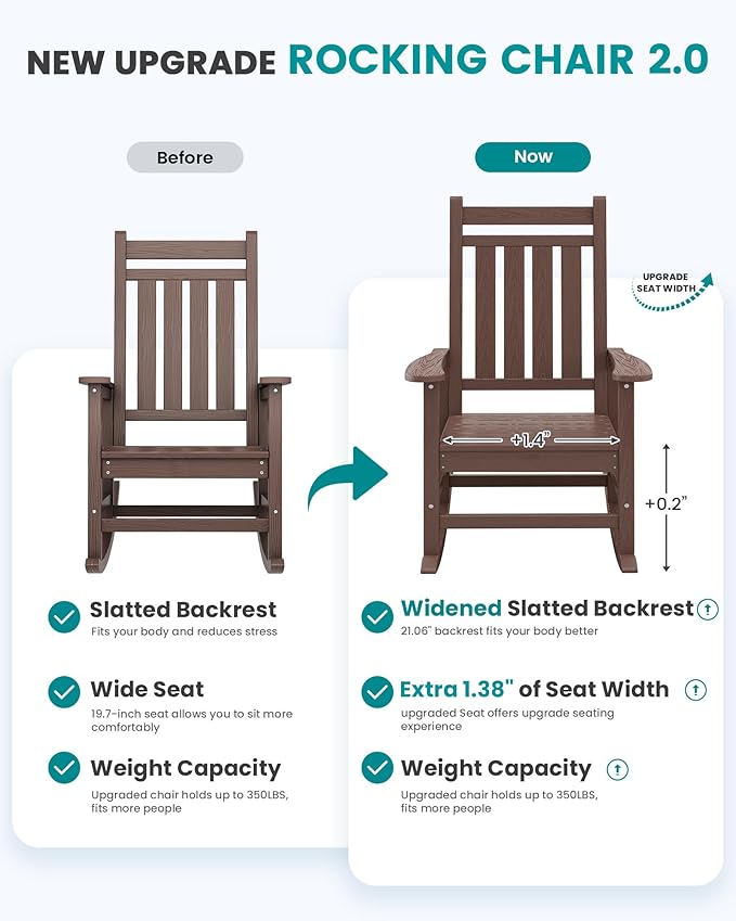 SERWALL Outdoor Rocking Chair Set of 4, HDPE Rocker - Image 5