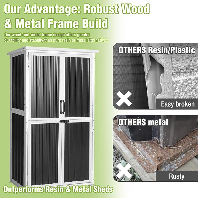 GUTINNEEN Outdoor Tool Cabinet, Heavy Duty Wood & Metal Frame Garden Storage - Image 3