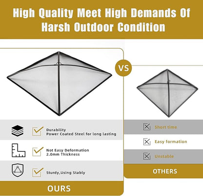 WeCooper Heavy Duty Fire Pit Spark Screen Cover,36in Steel Mesh Square Fire Pit Screen, FirePit Ember Guard with FirePit Poker