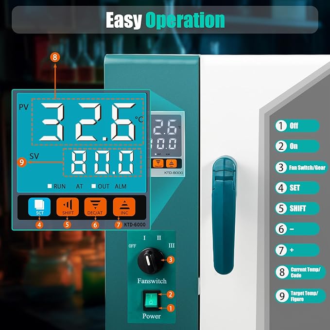 110V Horizontal Electric Blast Drying Oven, 1000W Constant Temperature Blast Drying, 45L/12Gal Blast Drying Oven for Industrial, Schools, Research Institutes