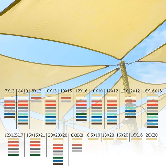 Shade&Beyond Custom Sun Shade Sail 7'x13'RectangleSun Sail Shades Patio UV - Image 7