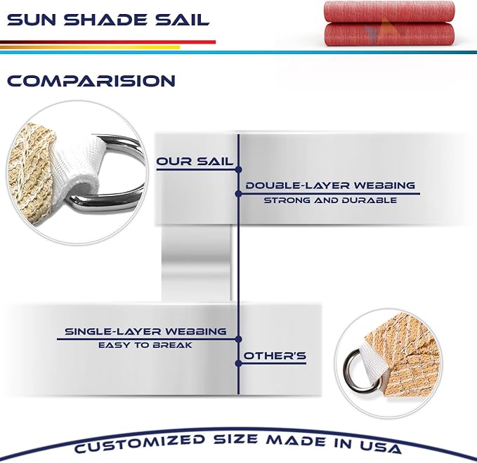 Windscreen4less 17' x 17' x 17' Sun Shade Sail Triangle Outdoor Canopy Cover UV - Image 7