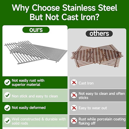 19 3/4" Stainless Steel Cooking Grates Replacement for Chargriller 2121, 2123, 2222, 2828, 3001, 3030, 3725, 4000, 5050, 5252
