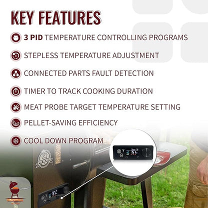 Rectangular PID Control Panel (NO WiFi) Replacement for Pit Boss Pellet Grills with Igniter - Fits Onyx Edition, Navigator, Sportsman, Mahogany, Competition, Pro Series & Most 440-1000 Models