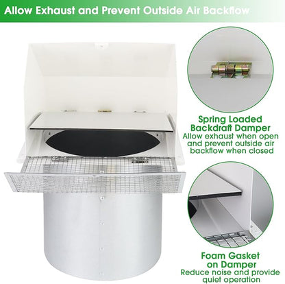 3 Inch Dryer Vent Cover Outside,Wall Vent Cover,Outdoor Dryer Exhaust Vent Cover for Dryer Duct Air Ventilation,Wall Mount Extractor Vent Cap with Screen and Damper,Galvanized Steel,White