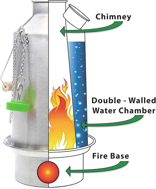 'Base Camp' Kelly Kettle® 54fl.oz. | Stainless Steel | Whistles When Boiled | Kettle & Camp Stove in one | Ultra-fast | Wood Fuelled | NO Batteries/Gas | Camping, Fishing, Scouts, Picnics, Emergencies