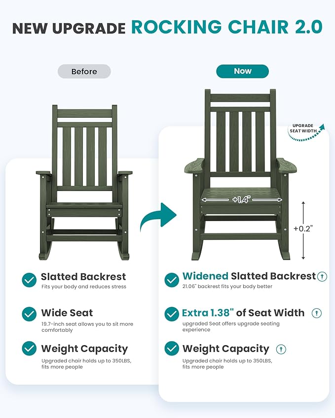 SERWALL Outdoor Rocking Chair for Adults, Avocado Green | 21.1" Widened Seat - Image 6