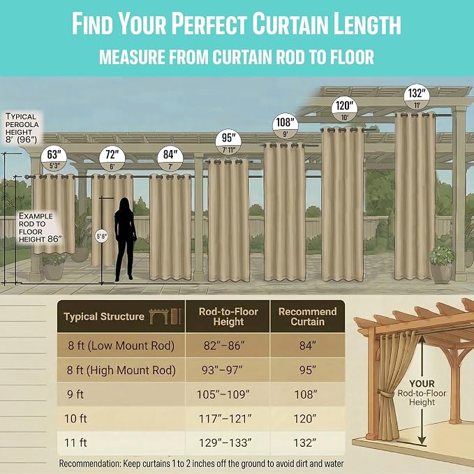 DIVA EN CAMINO DEC Outdoor Patio Curtain Waterproof Darkening Thermal Insulated - Image 3