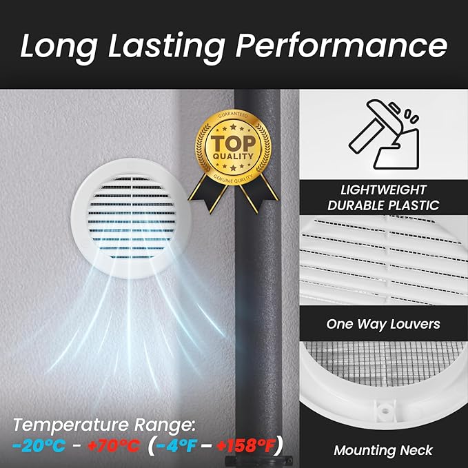 Repa Market 4 Inch (Opening) White Round Air Vent Cover - Pack of 2 Plastic Fresh Air Intake Vent - Grill Cover with Nylon Mesh Screen - Wall or Ceiling HVAC Return Air Register - Modern Soffit Vents