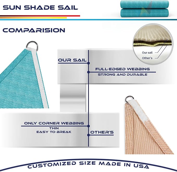 Windscreen4less 18' x 18' x 18' Sun Shade Sail Triangle Outdoor Canopy Cover UV - Image 8