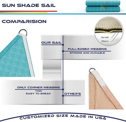 Windscreen4less 7' x 7' x 7' Sun Shade Sail Triangle Outdoor Canopy Cover UV - Image 8