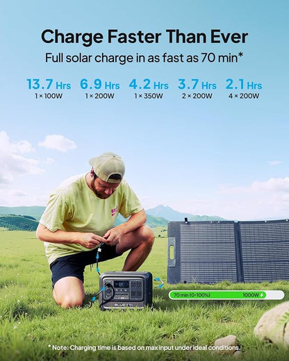 BLUETTI Solar Generator Elite 100 V2 (2025 New) with 2×100W Solar Panels Included, 1024Wh Portable Power Station w/ 2 1800W AC Outlets, 35% Smaller, Ideal for Camping, Emergencies, Backup Power