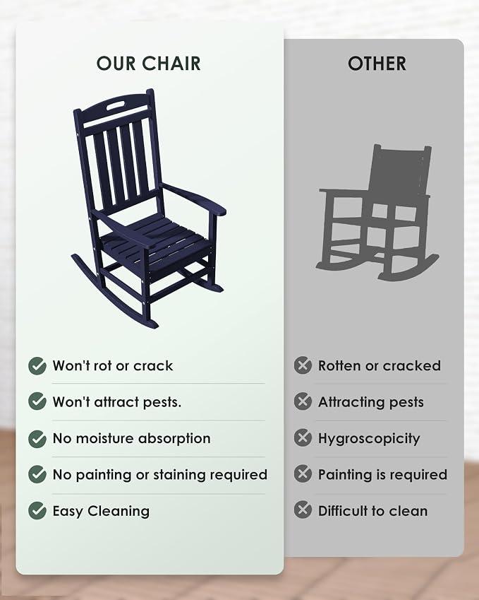 Outdoor Rocking Chair Set of 6, All-Weather Resistant Poly Lumber Rocker Chair - Image 7