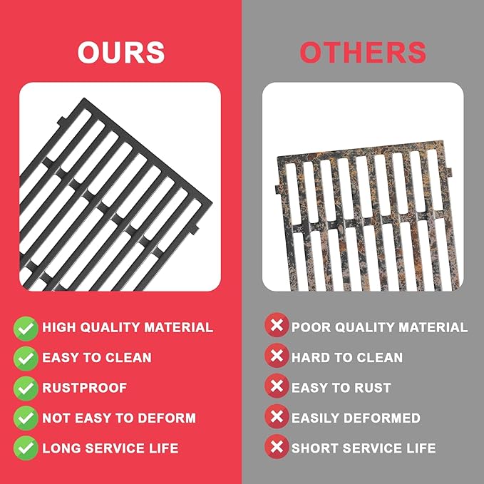 7637 17 Inch Grill Grates for Weber Spirit and GS4 Spirit II 200 Series Grills Parts Spirit E210 S210 E215 E220 S215 S220 Parts, Spirit 2 E210 S210 Replacement Parts, Cast Iron (Front Mount Controls)