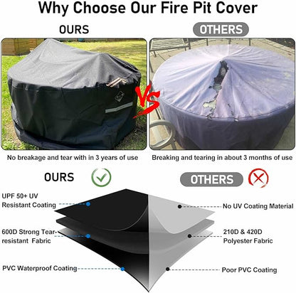 QH.HOME Fire Pit Cover Round, 100% Waterproof, 600D Strong Tear Resistant, Outdoor Firepit Covers Round Fits 33",34 inch ,35 inch,36 inch Fire Pit Cover, 36” Dia X 20”H -Black .