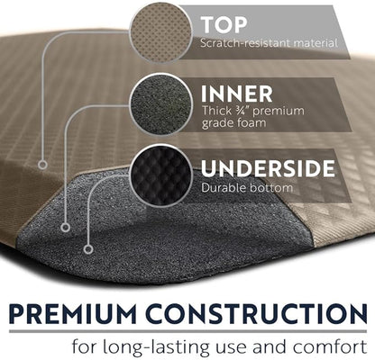 KANGAROO Thick Ergonomic Anti Fatigue Mats for Kitchen Floor, Cushioned Standing Office Desk Mat, Waterproof Scratch Resistant Topside, Supportive All Day Comfort Padded Foam Rugs, 17x24, Beige