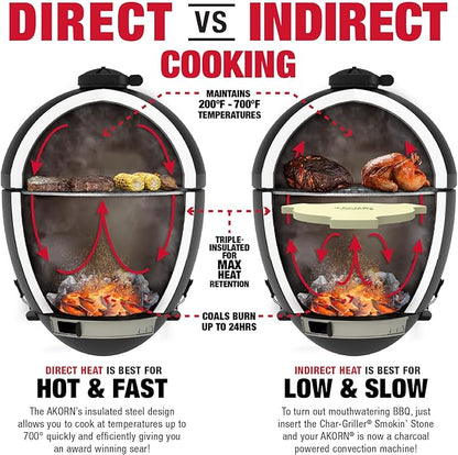 Char-Griller® AKORN® Jr. Portable Kamado Charcoal Grill and Smoker with Cast Iron Grates and Locking Lid with 155 Cooking Square Inches in Ash, Model E86714