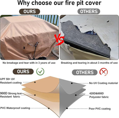 QH.HOME Fire Pit Cover Square-29-30 Inch Heavy Duty 900D Strong Tear-Resistant and UV Resistant and Waterproof and Fading Resistant Material Polyester Firepit Covers for Outdoor Fire Table-Wheat