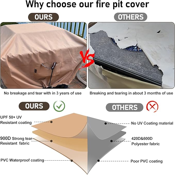 QH.HOME Fire Pit Cover Square-25-28 Inch Heavy Duty 900D Strong Tear-Resistant and UV Resistant and Waterproof and Fading Resistant Material Polyester Firepit Covers for Outdoor Fire Table-Wheat