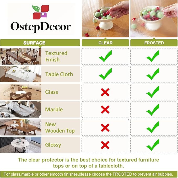 Clear Table Protector 38 x 78 Inch, 1.5mm Thick Plastic Table Cover, Waterproof PVC Clear Table Cover Protector, Desk Protector Mat, Writing Desk Pad for Desktop, Coffee & Dining Room Table