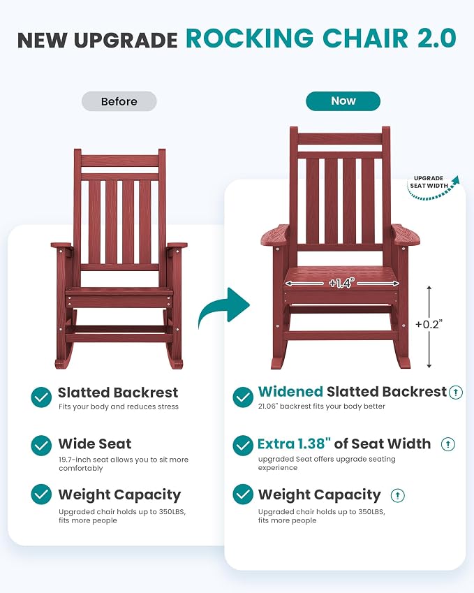 SERWALL Rocking Chair Set of 2, HDPE Rocker, Crimson Red | 21.1" Widened Seat - Image 5