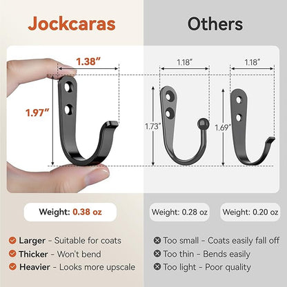 10Pcs Wall Hooks for Bathroom, Kitchen, Closet, and Garage - Black Metal Hooks for Hanging Coats, Towels, Hats, Keys, Bags, and Coffee Cups - Holds Up to 40 lbs