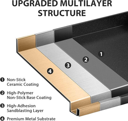 Utheer 25" x 16" Nano-Ceramic Nonstick Griddle for Gas & Charcoal Grills – Universal Flat Top with Grease Groove, Reinforced Ridges & High Sidewalls, Perfect for Healthy Cooking, Parties & Camping