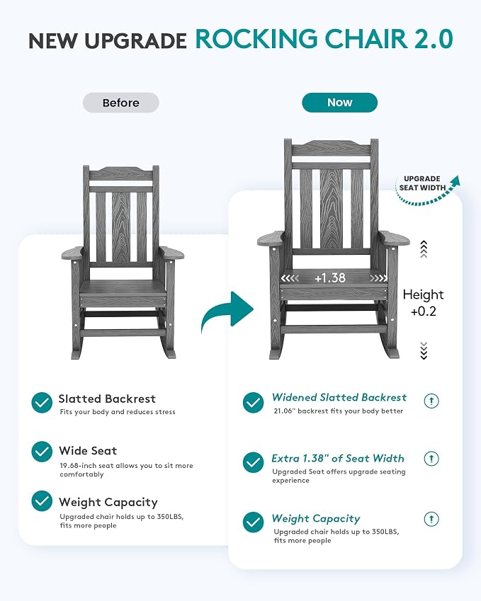 SERWALL Outdoor Rocking Chairs Set of 2, HDPE Porch Rocker Outdoor - Image 3