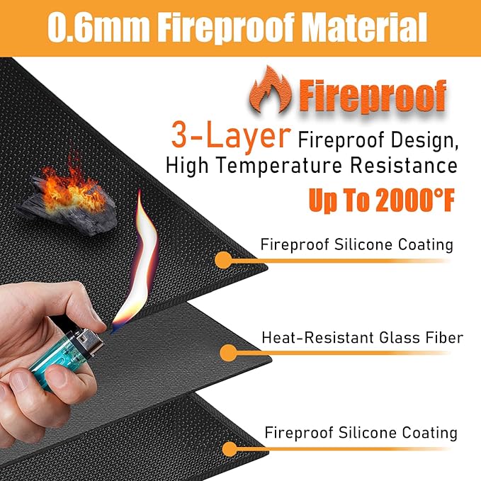 36x30in Heat Resistant Grill Mats for Outdoor Grill to Protect Your Prep Table and Outdoor Grill Table - Fire Proof & Water Proof & Oil Proof BBQ Mat - Black (1mm)