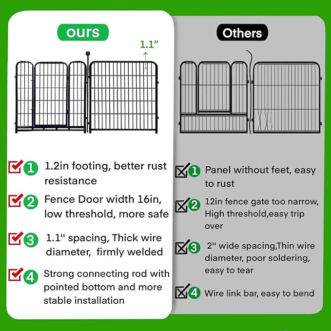 ADAVIN Tall Garden Fence Border with gate, 48 in(H) 12 Panels Total 26.6 Ft(L), Wide Door Low Threshold Fences, Black Iron Metal Heavy Duty Dog Fence Outdoor for Yard or Camping, Flower Bed Fencing