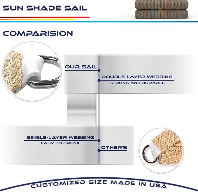 Windscreen4less 20' x 20' x 20' Sun Shade Sail Triangle Outdoor Canopy Cover UV - Image 7