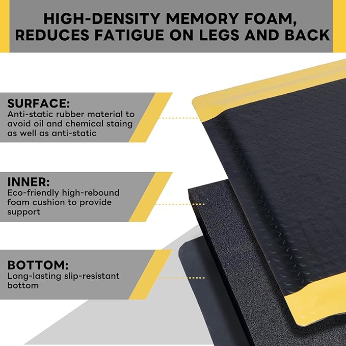 Nisorpa Anti Fatigue Mats Industrial 2' x 5' Ergonomic Standing Mat 15/16" Extra Thick Kitchen Mats for Standing Heavy Duty Commercial Diamond Plate - Safety Support for Leg & Back Pain