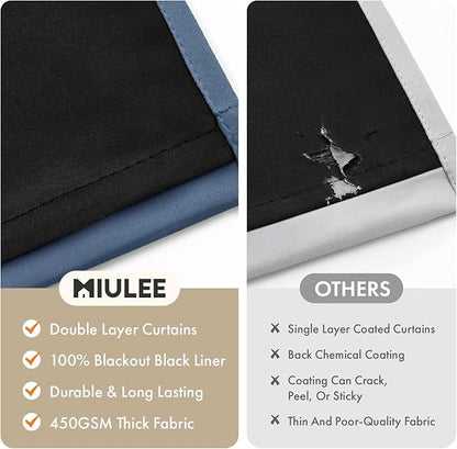 MIULEE Stone Blue Blackout Curtains - Image 4