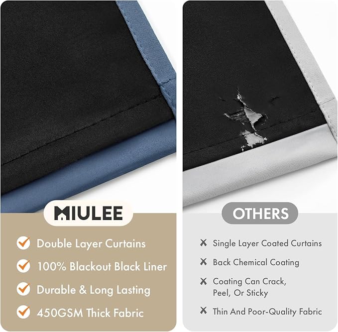 MIULEE Stone Blue 100% Blackout Short Curtains - Image 4