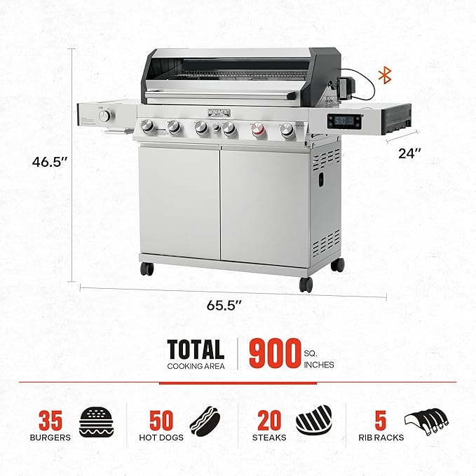 Monument Grills 6+1 Burner Smart Tech Propane Gas Grill, Denali 605Pro Stainless Steel Grill 78,000 BTU Outdoor Patio Yard Barbecue Grill with Side Sear Burner, Smoker Box, Cover and Rotisserie Kit