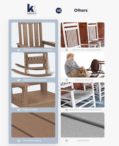 Oversized Outdoor Rocking Chair Set of 2, HDPE Patio Rockers - Image 7