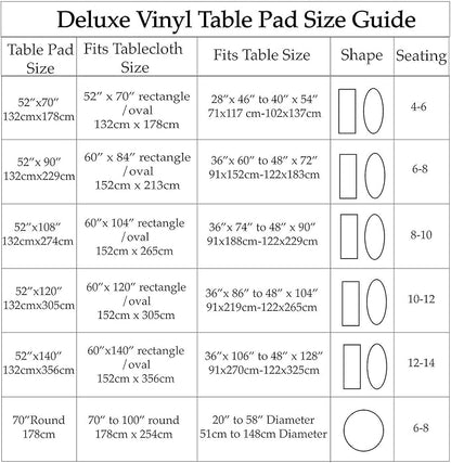 Home Bargains Plus Quilted Heavy Duty Table Pad Protector with Flannel Backing, Cut to Fit, Heat Resistant, Wipe Clean, Protects Table from Spills and Scratches, White, 70” Round Rectangle