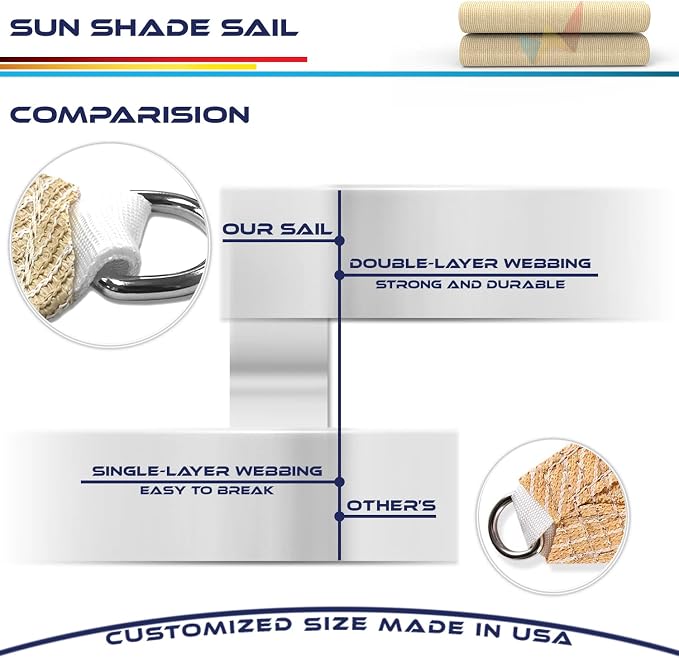 Windscreen4less 24' x 24' x 24' Sun Shade Sail Triangle Outdoor Canopy Cover UV - Image 7