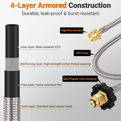 Sondiko Propane Torch Weed Burner with 10 FT Hose, High Output Weed Torch Flamethrower, 30" Detachable Long Arm Heavy Duty Blow Torch with Flame Control(PROPANE TANK NOT INCLUDED)