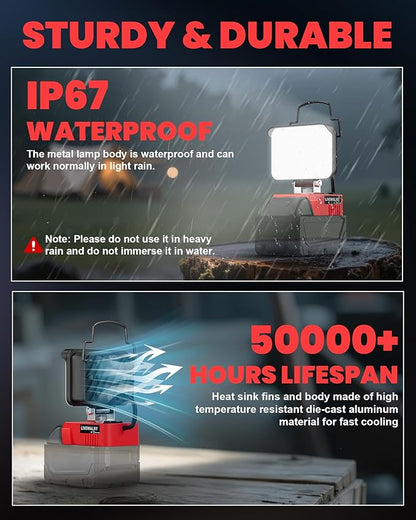 LIVOWALNY LED Work Light Compatible with Milwaukee Battery, 38W 3000 LM Portable Flood Light with Low Voltage Protection, USB & Type-C Output Port for Construction, Camping, Emergency, Bare Tool Only