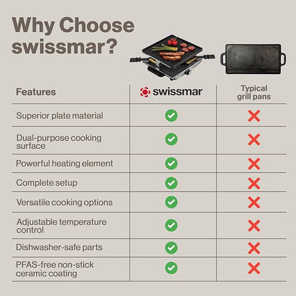 Swissmar Geneva Raclette Grill with Reversible Cast Aluminum Grill Top - Perfect for outdoor & Indoor Electric Raclette Grill & Griller - Barbeque Bonding - 4-Person