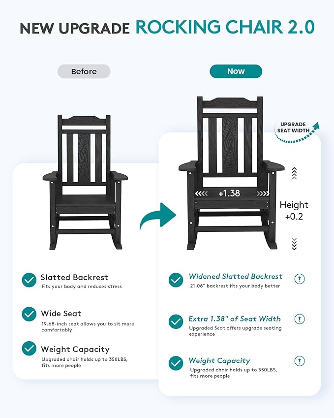 SERWALL Outdoor Rocking Chairs Set of 2, HDPE Porch Rocker Outdoor, Porch Rocker - Image 4