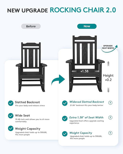 SERWALL Outdoor Rocking Chairs Set of 2, HDPE Porch Rocker Outdoor, Porch Rocker - Image 4