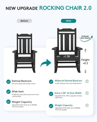 SERWALL HDPE Oversized Outdoor Rocking Chairs Set of 2, Patio Rocker, All - Image 4