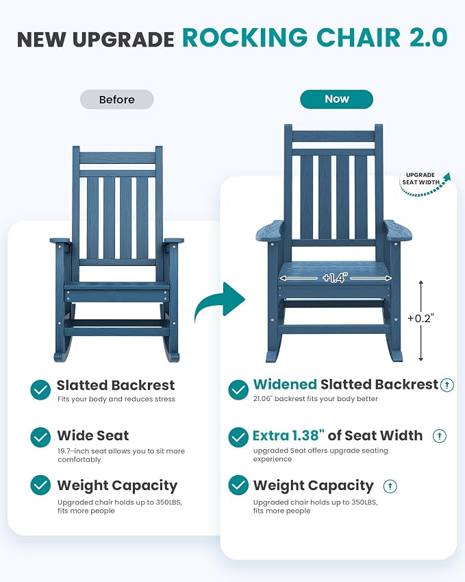 SERWALL Outdoor Rocking Chair Set of 4, HDPE Rocker - Image 4