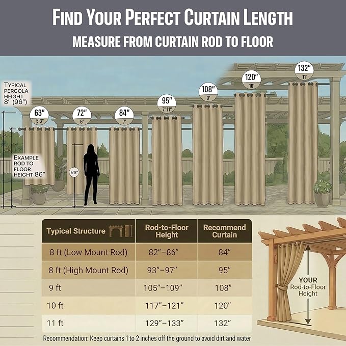 Outdoor Indoor Curtains W84 x L108 - Image 3