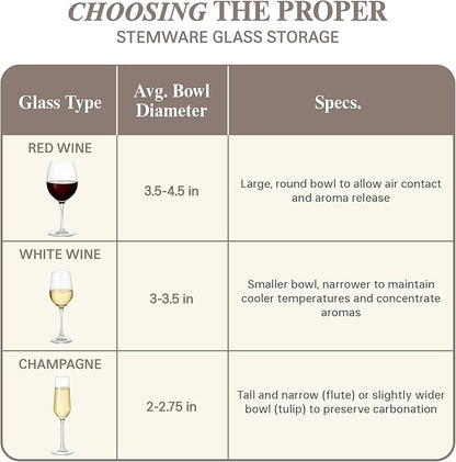 Wine Glass Storage Box with Dividers - Stemware Storage Case, Durable Quilted Microfiber Bin with Carry Handles, Protects Fine China - (2 Pack, Red & White Wine Glass)