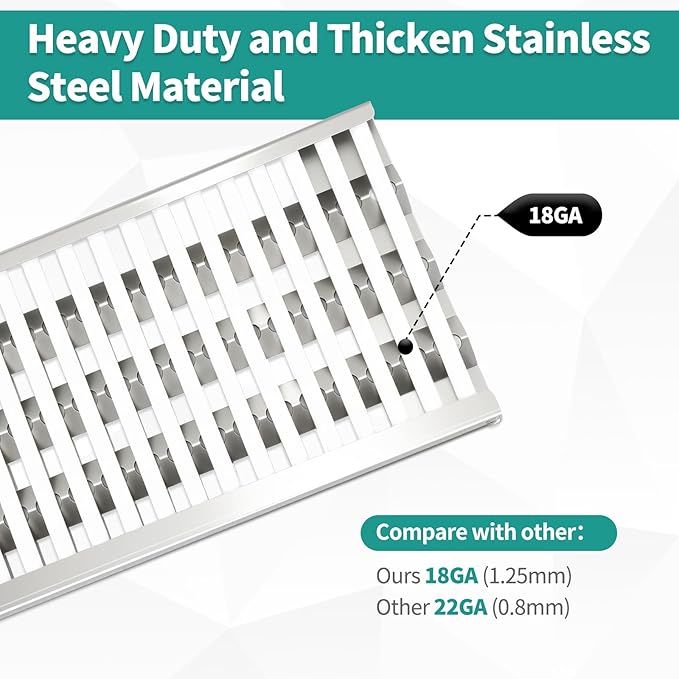Ceramic Rod Radiant Tray for DCS Grill Parts Replacement Stainless Steel Grill Heat Plates Grill Burners Briquette Tray for 27DBQR, DCS36 BGB36-BQARL, DCS48 BGB48-BQARN, DCS27FS-BQR