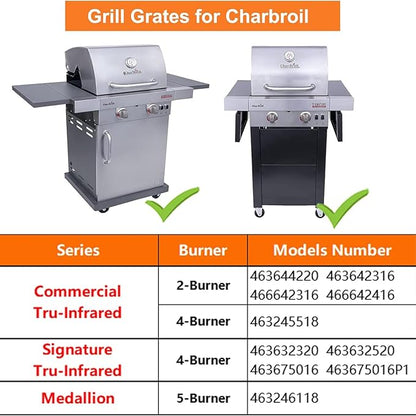 Grill Grate Replacement Parts for Charbroil Tru-Infrared 463642316 463644220 463632520 463632320, Replacement Parts for Charbroil G362-2100-W1 G369-0030-W2, 17 Inch Grill Emitter, Stainless Steel